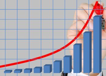 estrategias para clienting